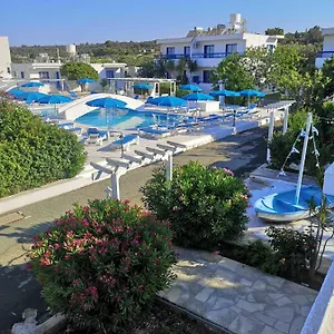 Ελέγξτε τη διαθεσιμότητα